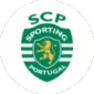 SCP