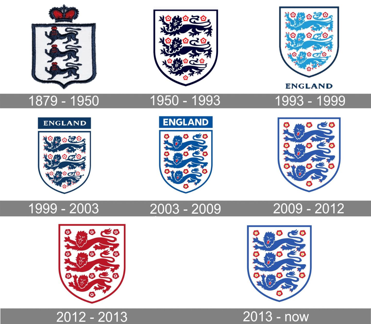 England Soccer Crest.jpg England Soccer Crest.jpg